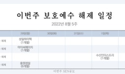 [이번주 SEN공모]성일하이텍·아이씨에이치 등 보호예수 해제
