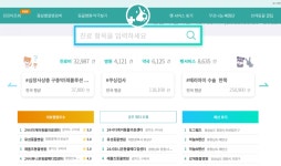 펫트라슈, 동물병원 진료비 내역 조회 서비스 출시