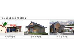 우체국의 변신 지역특색 살린 서핑보드·한옥 우체국 생긴다