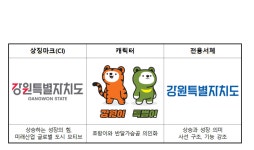   강원특별자치도 상징물, 상징마크(CI)·캐릭터·전용서체 공개, ... 전국 광역지방자치단체 최초 한글 활용 레터마크 CI 도입