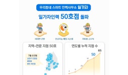 스마트 인력사무소 일가자, 지점 50호 돌파