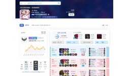 피에스 애널리틱스, 게임 정보 사이트 lol.ps 공개