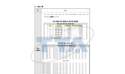 주식회사 필인, SVG기반 전력품질향상 높인 아이일렉사 론칭