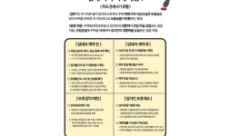대구광역시, 부동산 중개사무소 특별점검 실시