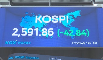 중동발 위기 고조에…코스피 2,590선 '뚝'