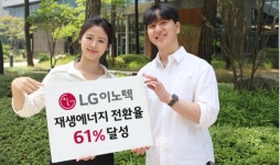 LG이노텍, RE100 선언 1년 만에 ‘재생에너지 전환율 61%’ 달성
