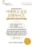 누구나홀딱반한닭, 가맹하고 싶은 프랜차이즈 2년 연속 선정