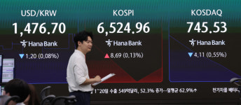 코스피, 3%대 상승 마감…사흘만에 반등