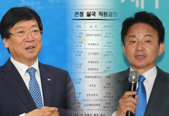 또 관권선거? 이번엔 고경실 시장이...