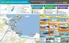 제주시, 어촌뉴딜300사업에 우도 하우목동·세화·고내 선정