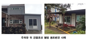 제주 부설주차장 1,459건 불법행위 적발