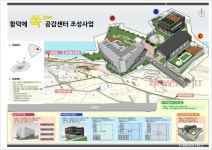 제주시 2020년 도시재생 뉴딜사업, 함덕리와 일도2동 최종 선정