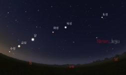 제주별빛누리공원, 달과 행성 정렬 현상 관측회 개최