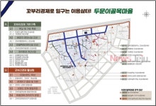 일도2동 두문이 골목마을 도시재생사업, 국비 공모사업 신청
