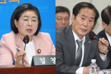 기획조정실, 예산 편성에 기조가 없다
