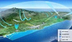 제주국제공항 급변풍, 기술적 분석 운영