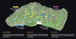 GMI컨설팅 코스설계 3건 특허···자투리땅 활용 새 수익모델 주목