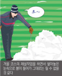 [박찬희 교수의 The Rules of Golf 24] 볼이 눈속으로 들어갔다!