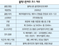 [블랙스톤 골프앤리조트 제주] 세계에서 유일한 곶자왈···그 생명감이 감도는 자리