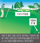 [박찬희 교수의 The Rules of Golf 47] 홀에 가까운 프로비저널 볼을 먼저 쳤다!