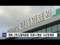 경북, 3개 도립의료원 코로나 병상 142개 확보