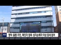 영덕·울릉 확진자 접촉·성지순례자 이상 증세 없어