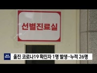 울진 코로나19 확진자 1명 발생‥누적 26명