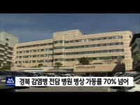 경북 전담병원 병상 가동률 70% 넘어