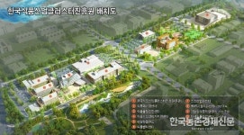 국가식품클러스터지원센터가 ‘한국식품산업클러스터진흥원’으로 기관명 변경