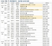 [분양일정] 경기 화성 병점역아이파크캐슬 1순위 청약 등