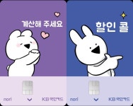 KB국민카드, 1020세대 겨냥 오버액션토끼 캐릭터 디자인 체크카드 출시