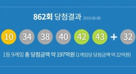로또862회 당첨번호 1개 틀려 44억 더블 대박 놓친 불행아 두명