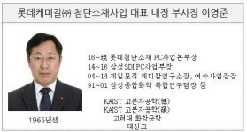 [롯데임원인사] 롯데 대표이사 및 단위조직장 승진 프로필