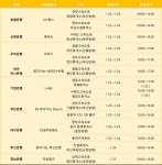 설 연휴 신권 걱정마세요 은행들 연휴 이동점포 운영