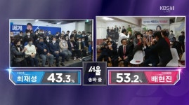 [4.15총선 출구조사] 서울- 이낙연·윤건영·배현진 우세, 나경원·이혜훈·김민석 열세, 고민정-오세훈 경합