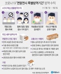 밤 9시 도시 불 끈다...서울시 사실상 2.5단계 돌입