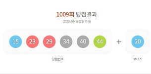1009회 로또 당첨번호 조회결과 1등 15명 무더기 당첨