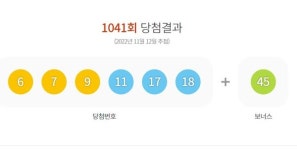 1041회 로또 당첨번호 통영 판매점서 1등 4게임 동시 당첨