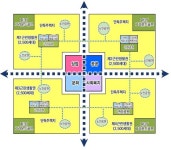 1만 가구 신도시 한국형 은퇴자마을, 초고령화사회 해법될까..여·야 특별법 추진