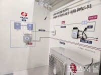 [르포] 투명 태양전지 車, 건물 일체 태양광발전..도시 기후테크 한눈에