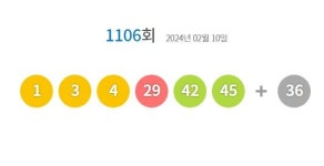1106회 로또 당첨번호 조회결과 1등 11명 28억씩