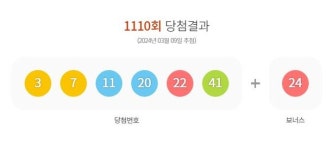 1110회 로또 당첨번호 조회결과 1등 16명 무더기 당첨 16억씩