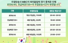 1131회 로또 당첨번호 추첨 방송 순연...파리올림픽 중계 영향