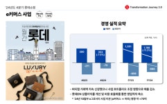 롯데쇼핑 작년 영업익 4731억 전년비 6.9%↓..