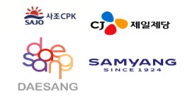 [식품 담합] 공정위 전방위 조사에..설탕·밀가루 이어 전분당도 가격 인하