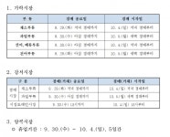 서울 가락‧강서‧양곡시장 추석 휴장일 소개