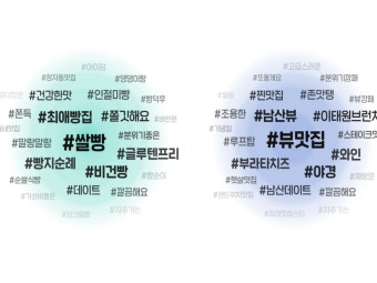 네이버, 식당·카페 별점 테러 퇴출...취향 기록하는 공간으로 ‘탈바꿈’