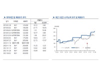 LG이노텍, 광학솔루션 사업부문 성장 기대… 목표주가 상향-현대차