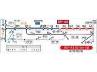 2027년 기차타고 속초 간다…동서고속화철도 착공