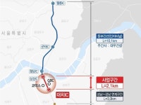 동부간선 지하화·GTX-B, 대우건설이 시공 주도한다